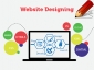 web development company in gurgaon Attractive web solutions