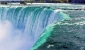 Niagara Falls Tour Package