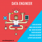 Data Engineers | Data Recovery Services