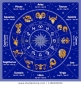 Guru Kripa Astrologer in Navi Mumbai 9323600011