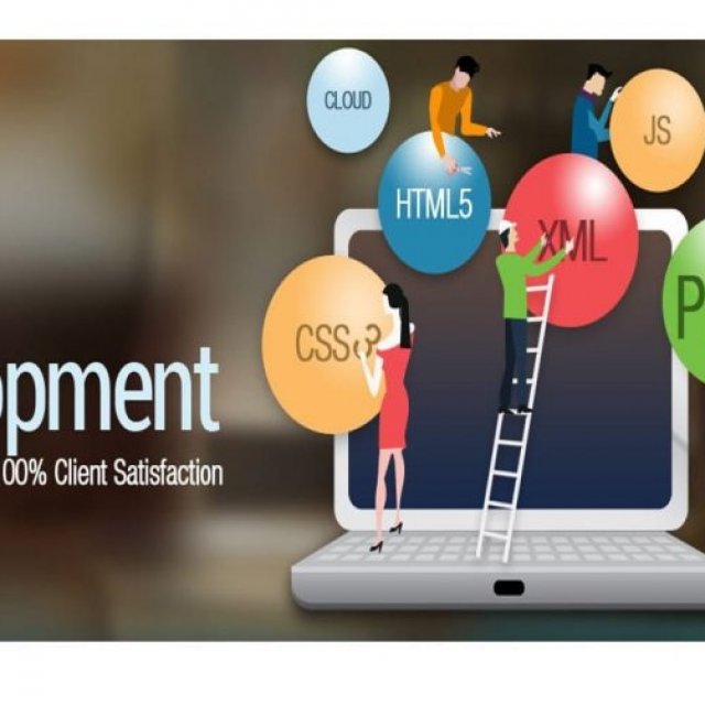 Web Development Company in Lahore