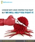 Fight Bone Tumors